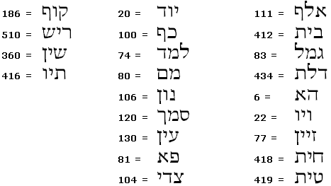 mispar-shemi.gif, 5 kB